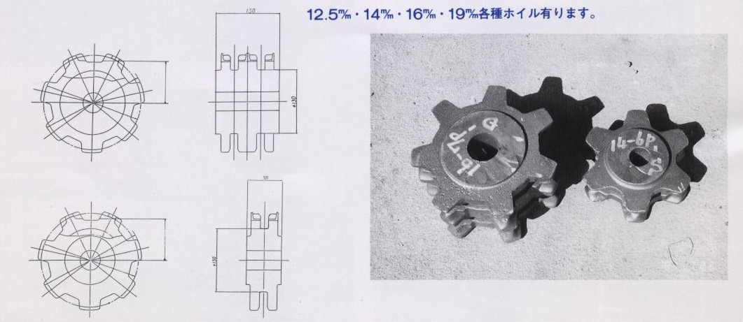 wheel